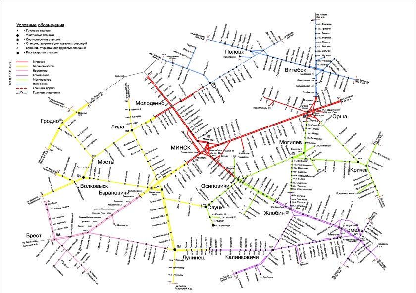 Схема железных дорог Беларуси
