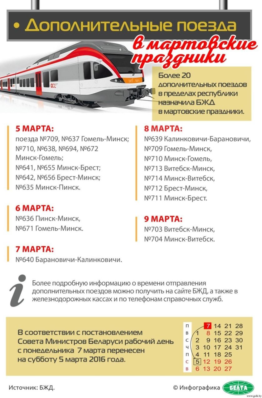 Электричка Минск Брест