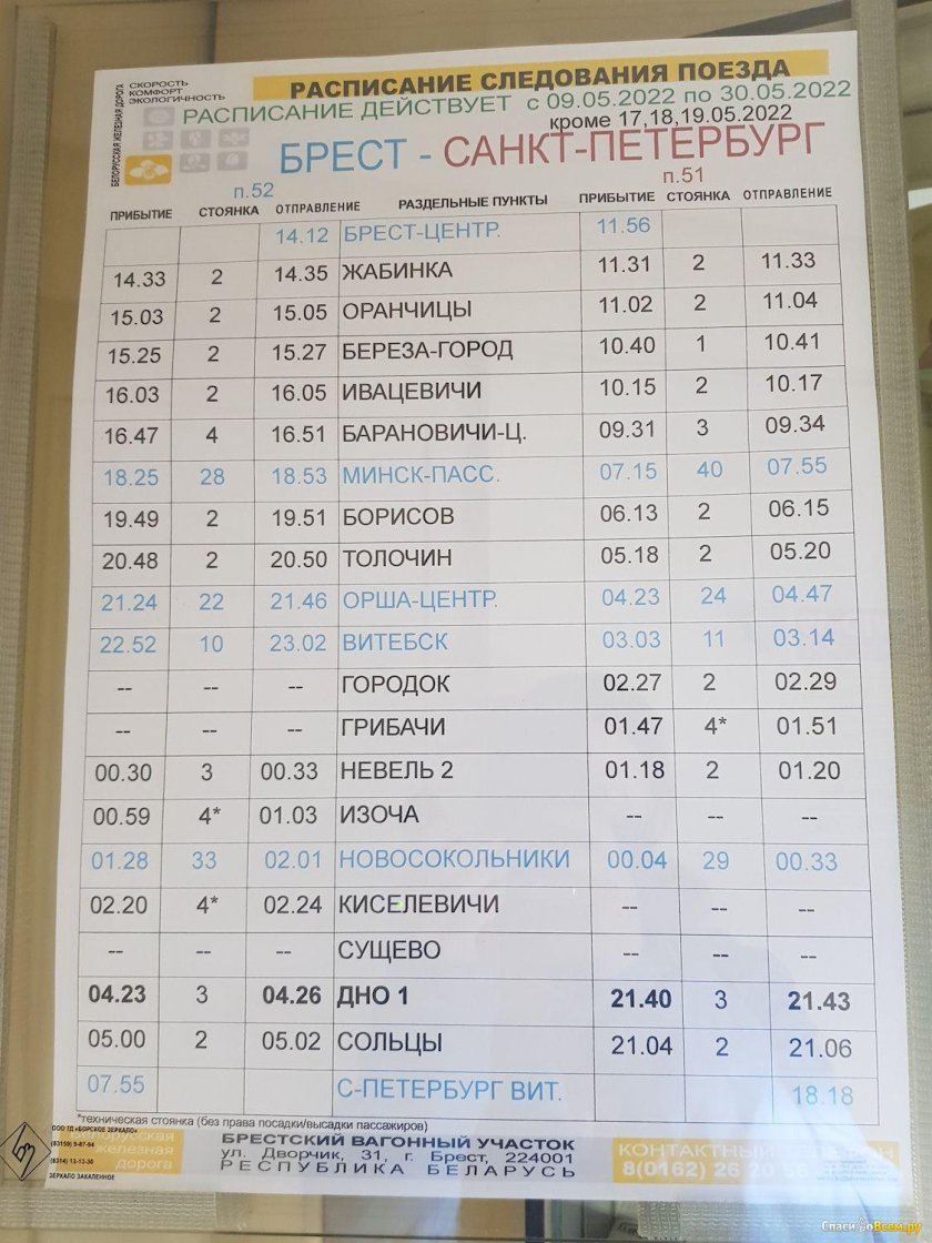 Расписание поездов СПБ-Брест