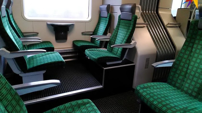 Минск Гомель поезд