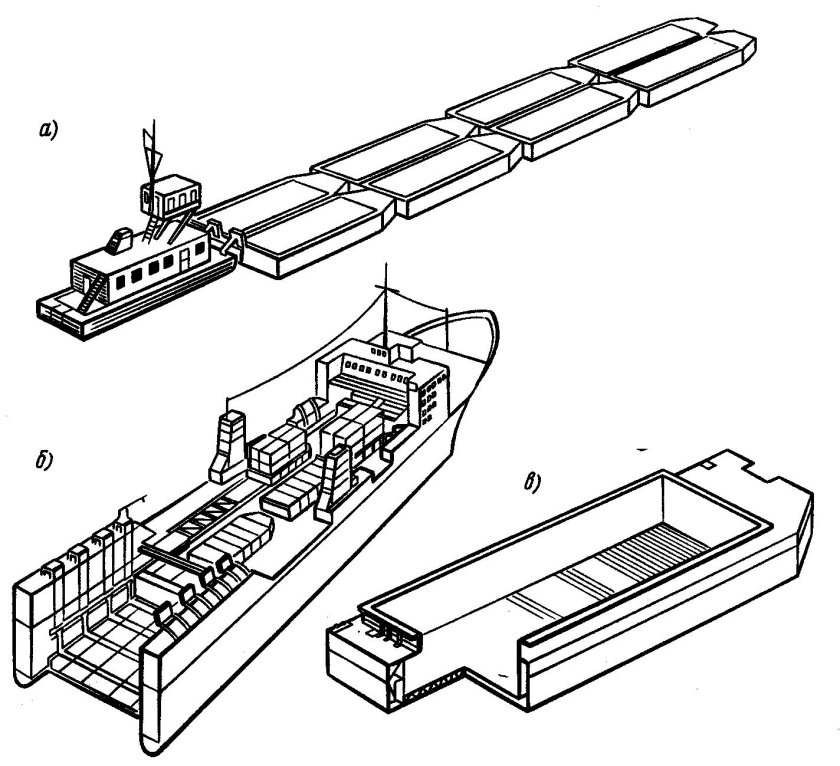 Лихтер Лэш чертеж