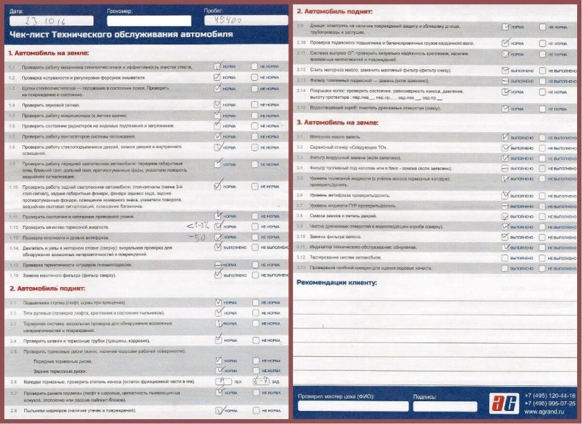Чек лист осмотра авто перед покупкой