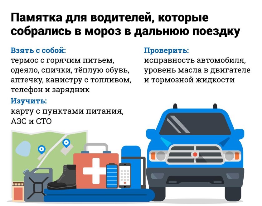 Советы автомобилистам