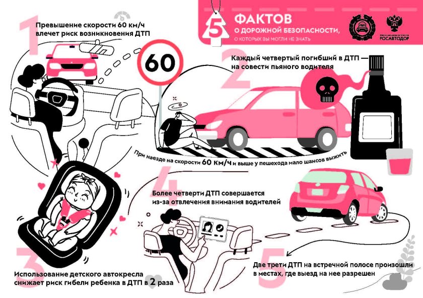 Памятка водителю