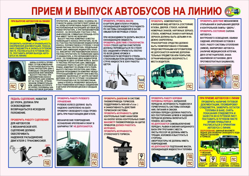 Плакаты по выпуску автотранспорта на линию