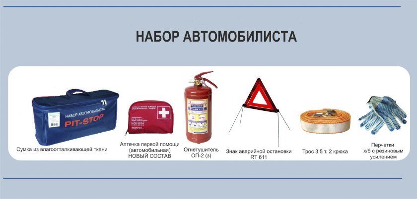 Набор автомобилиста техосмотр