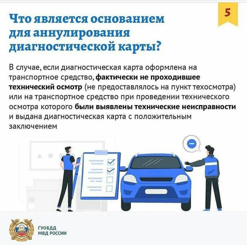 Порядок техосмотра автомобиля
