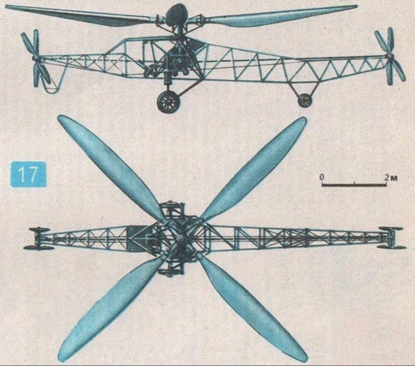 Вертолет ЦАГИ-1-ЭА, 1930