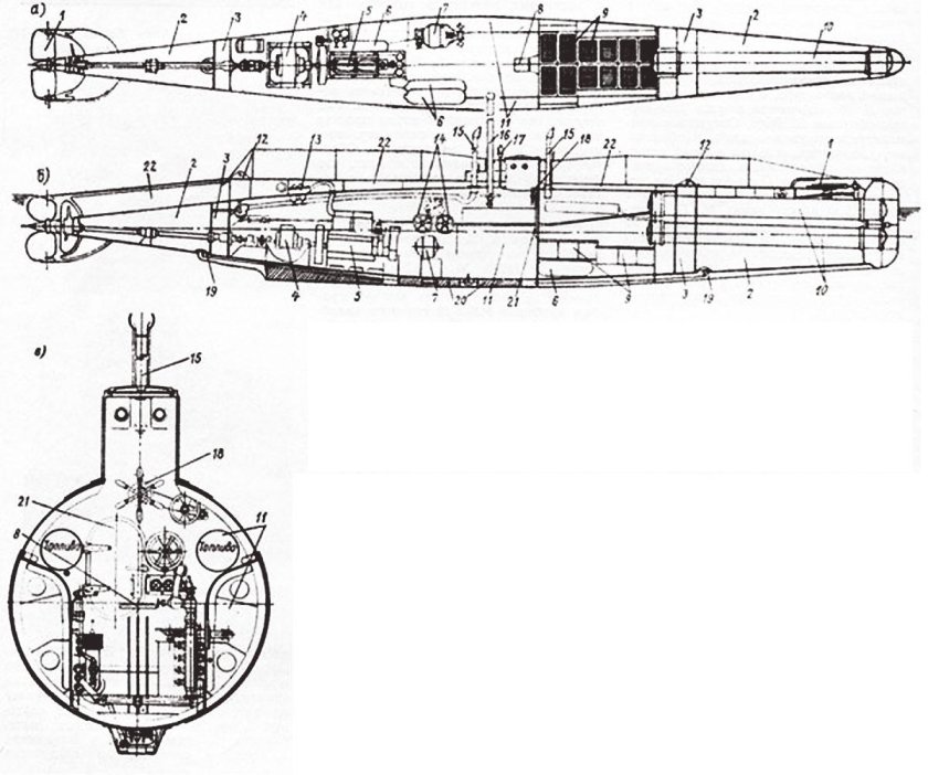 Подводная лодка ,Голланд 1 ,схема чертеж