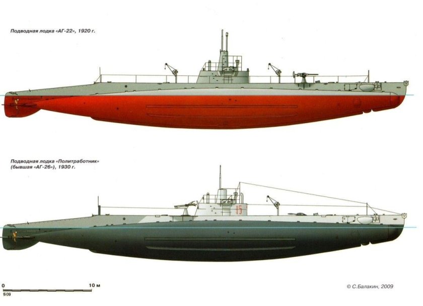 Тип "АГ" «проект Holland-602l»