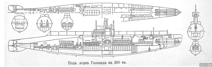 Чертежи подводных лодок