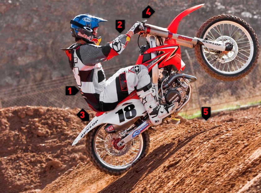 Эндуро в прыжке