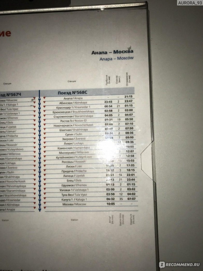 Москва Анапа расписание поездов