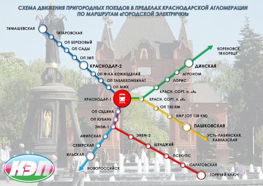 Схема электричек Краснодарского края