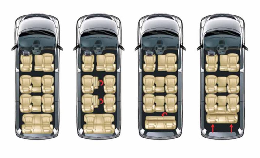 Hyundai Grand Starex 12 мест