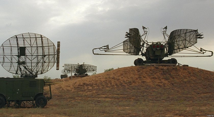 5н87 радиолокационная станция