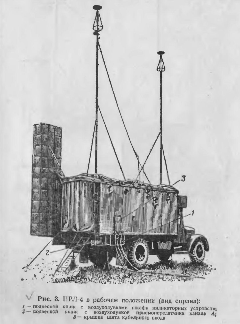 Посадочный радиолокатор