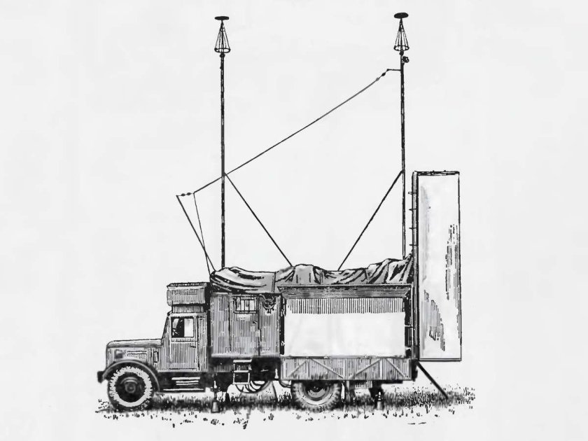 Радиолокационная станция рус 2 редут