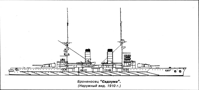 Эскадренный броненосец Фудзи