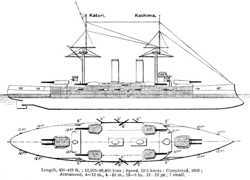 Эскадренный броненосец Касима