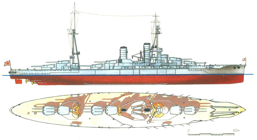 Линейный крейсер Конго