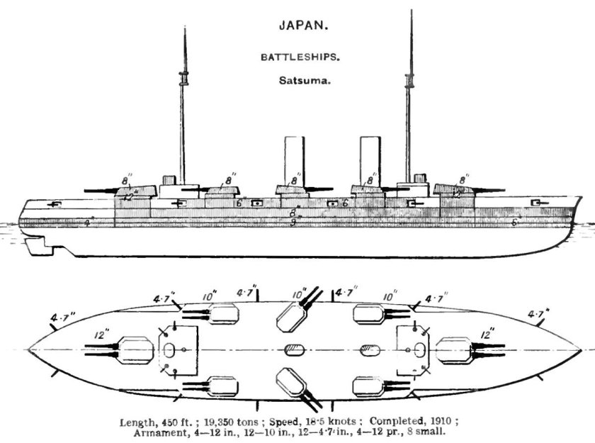 Дредноут 1906