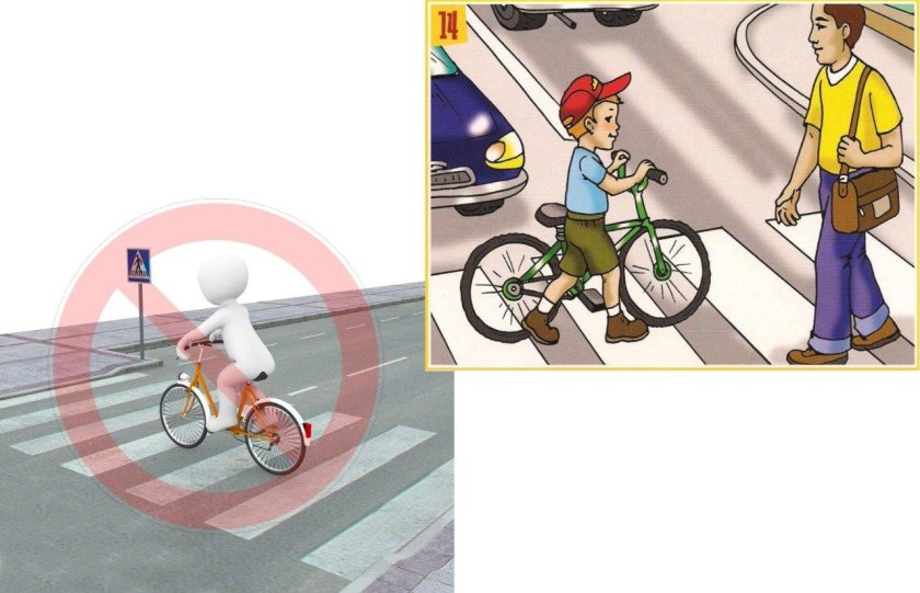 Дорожные ситуации для велосипедистов