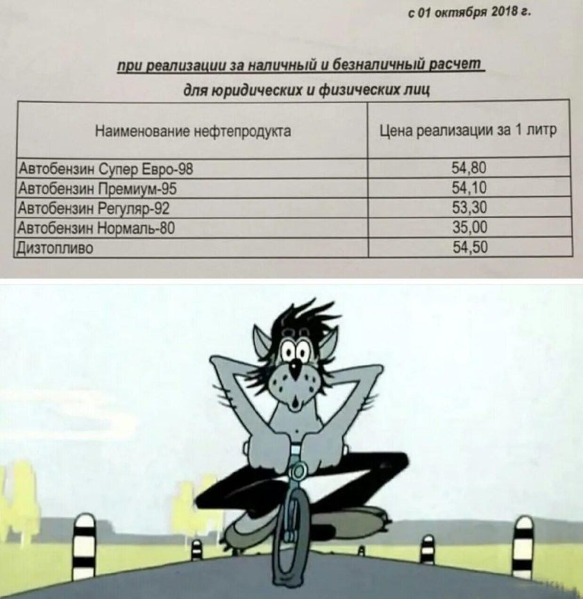 Ну погоди волк на велосипеде