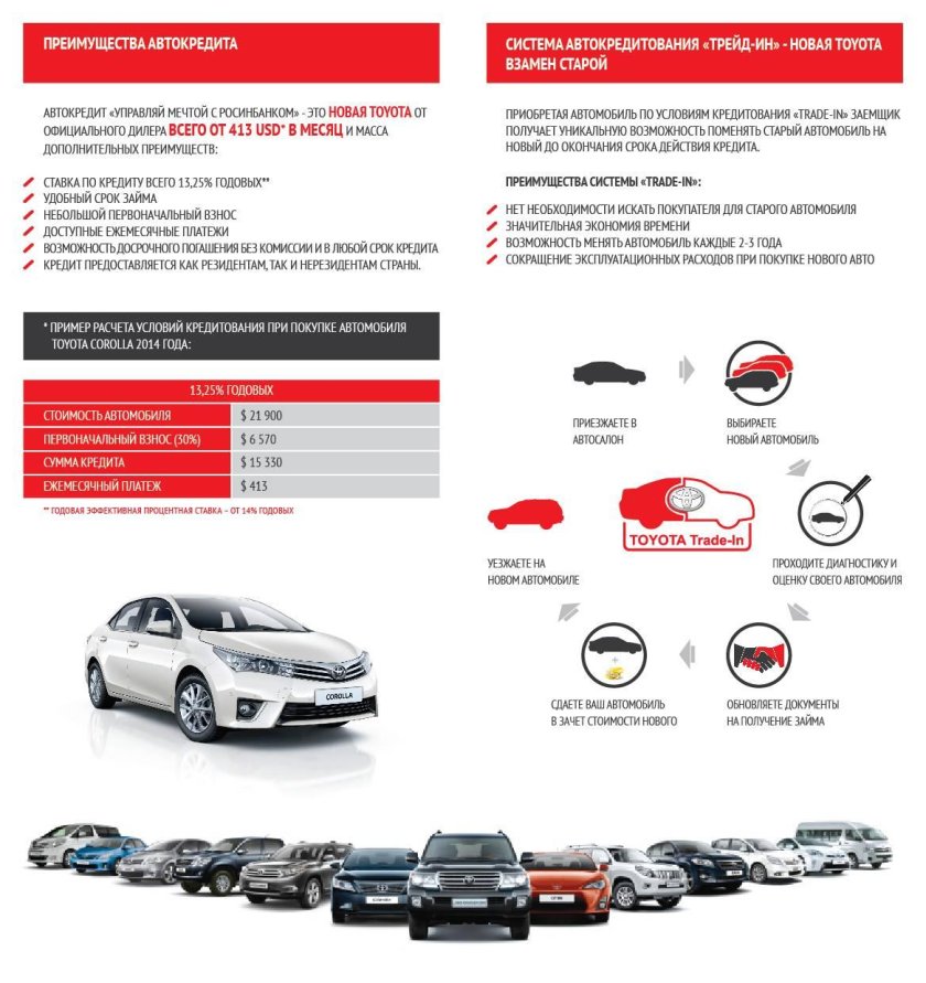 Автокредит в автосалоне