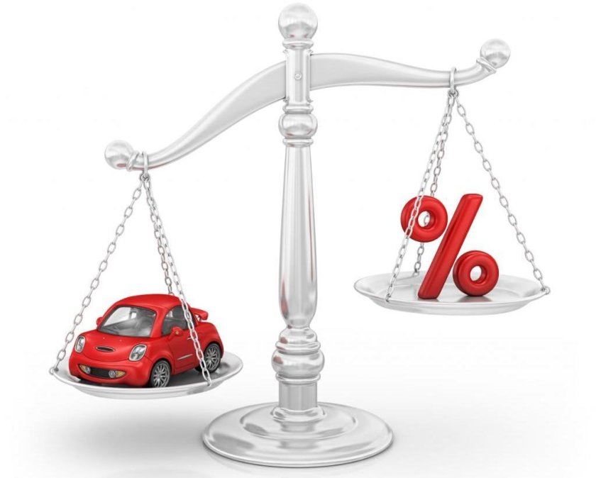 Кредитование автомобиля