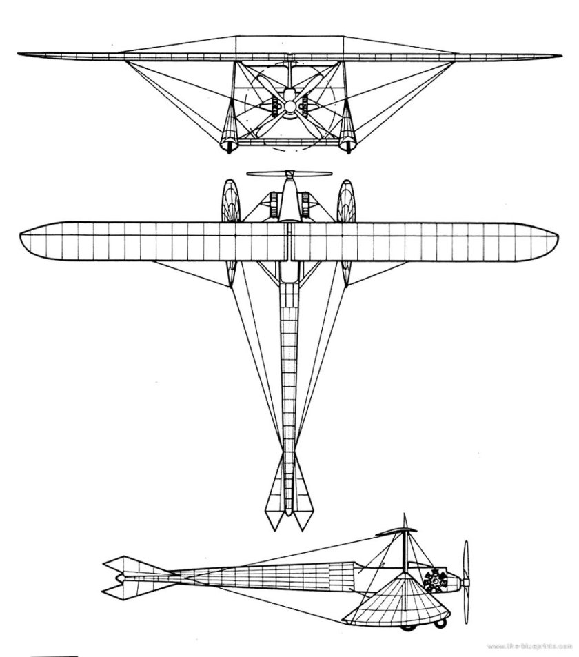 Самолет Коанда