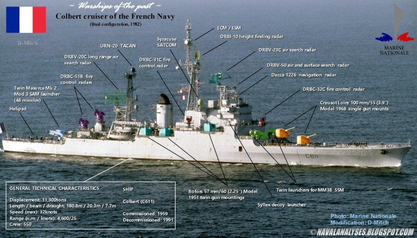 Крейсер кольбер