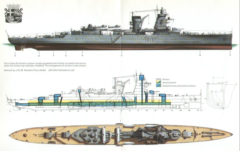 Чертежи крейсера де Рейтер