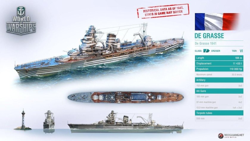 De grasse крейсер
