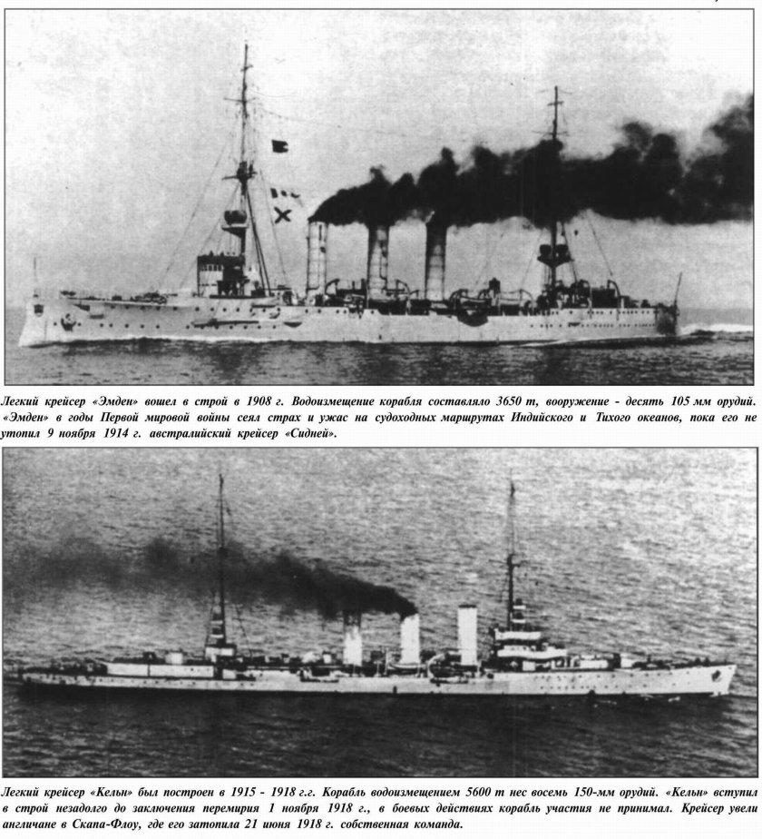 Легкий крейсер Сидней
