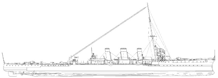 Лёгкие крейсера типа «Аретьюза» 1935
