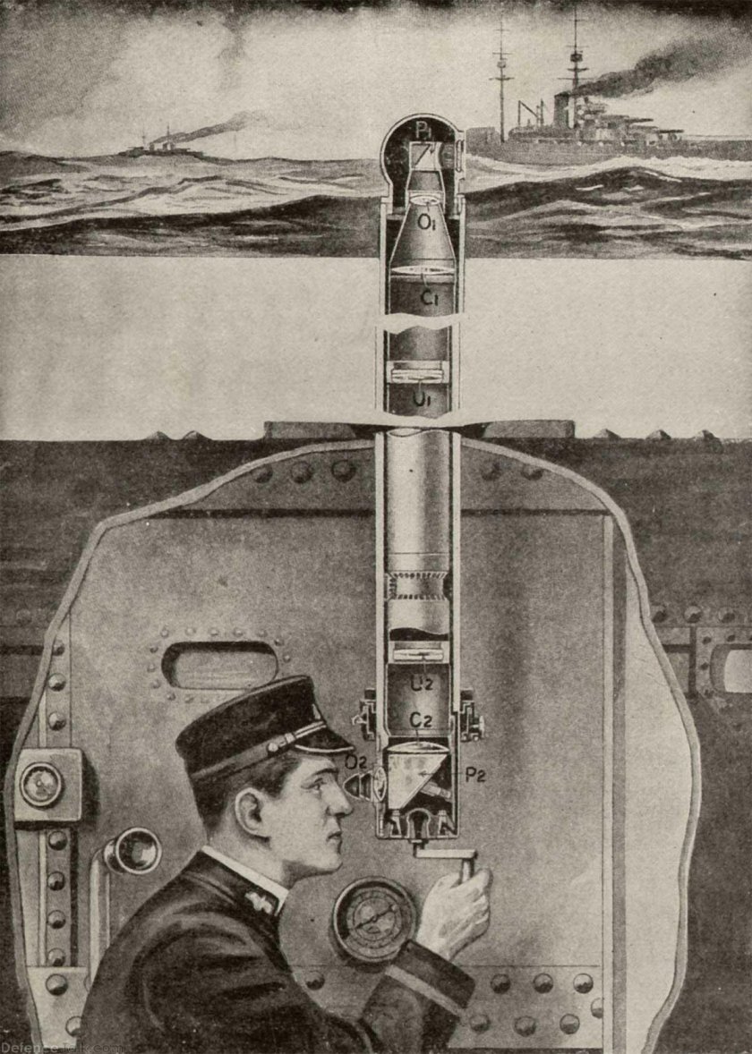 Подводная лодка с перископом