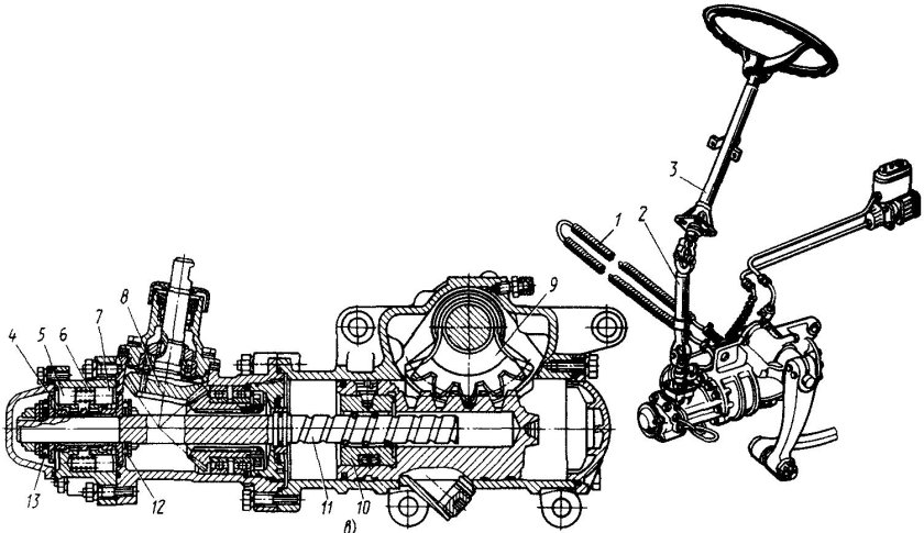 Рулевой привод КАМАЗ 5320