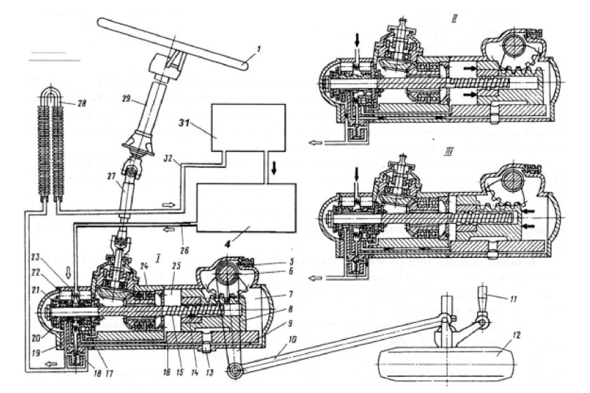 Гидравлический усилитель рулевого управления КАМАЗ 4310