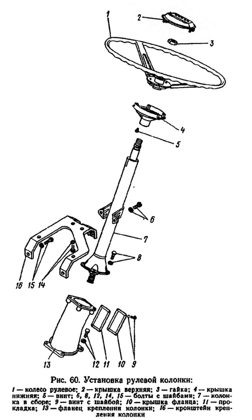 Рулевая колонка КАМАЗ 4310