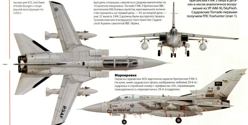 Panavia Tornado ВВС Германии