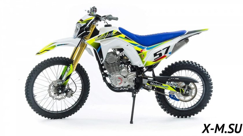 Motoland RMZ 250