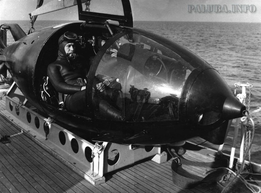 Подводные лодки Югославии