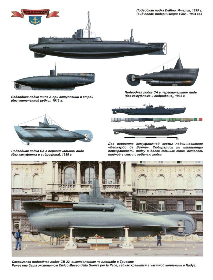 Морская коллекция Моделист конструктор подлодки