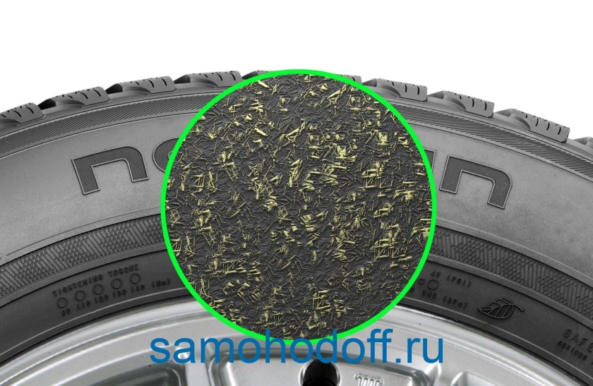 Фрикционные шины Nokian