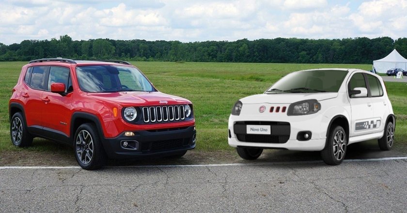 Jeep Renegade Fiat