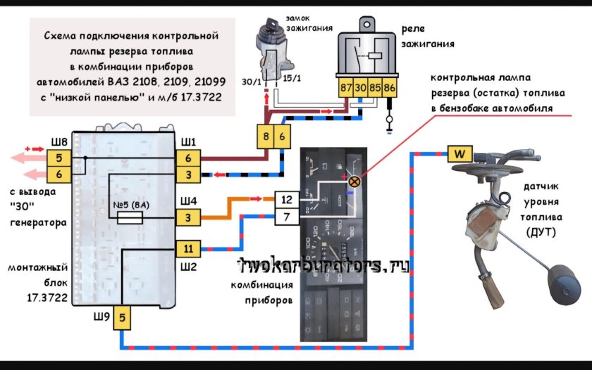 Схема уровня топлива ВАЗ 2109 инжектор