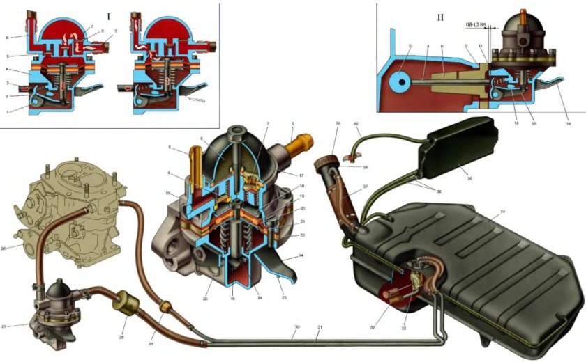 Топливная система Нива 21213