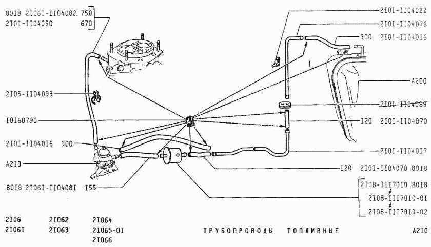 Топливная трубка ВАЗ 2106