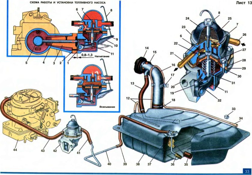 Топливный бак Ока 11113 схема